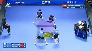 Thumbnail: Wang Chuqin/Liang Jingkun vs Xiang Peng/ Wen Ruibo  2026 China Super League