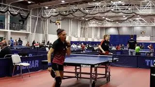 Thumbnail: Katarzyna Marszal The best of part II