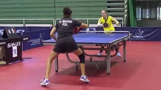 Thumbnail: Katarzyna Marszal The best of part I
