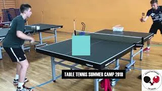 Thumbnail: Filip Szymanski / TABLE TENNIS SUMMER CAMP / OBÓZ TENISA STOŁOWEGO / 2018