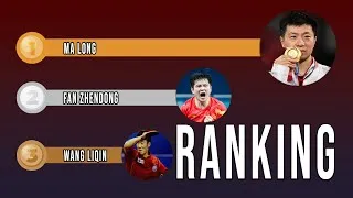 Thumbnail: Table Tennis Titans: The Legends Who Ruled World No. 1