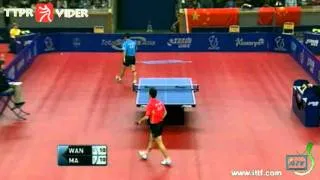 Thumbnail: Swedish Open 2011: Ma Long-Wang Hao