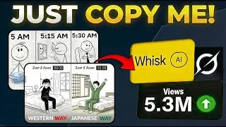Thumbnail: How I Make VIRAL AI Inspirational Videos (Free Tools)