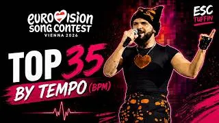 Thumbnail: Eurovision 2026 - Top 35 By Tempo (BPM)