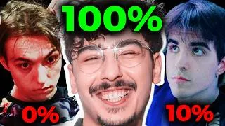 Thumbnail: How Likely Can LEC Teams Win EWC?