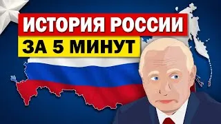 Thumbnail: History of Russia in 5 Minutes - Animation
