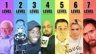 Thumbnail: The 7 Levels of Gamer