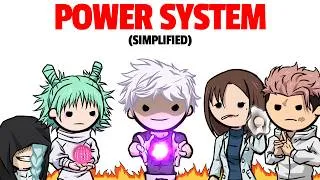 Thumbnail: JJK Power System Explained (The COMPLETE GUIDE)