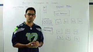 Thumbnail: System design : Design Autocomplete or Typeahead Suggestions for Google search