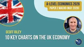 Thumbnail: UK Economy: Ten Key Charts for Paper 2 Macro