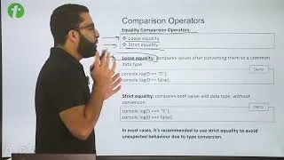 Thumbnail: JavaScript | Operators - Part II