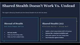 Thumbnail: EverQuest Rogues and Shared Stealth