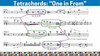 Thumbnail: Dallapiccola, "Fregi" Quaderno Musicale di Annalibera (1952) | Twelve-Tone and Serial Composition