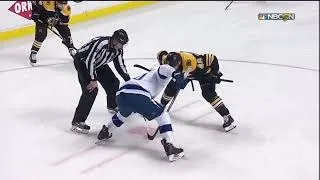 Thumbnail: Zdeno Chara vs Tampa Bay Lightning - May 4, 2018 (Atlantic Division Final Game 4) - Shift by Shift