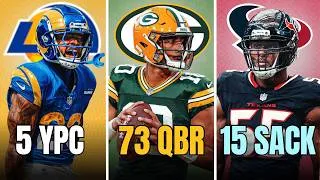 Thumbnail: Every NFL TEAM'S Most UNDERRATED PLAYER!