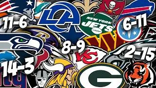 Thumbnail: Predicting the ENTIRE 2026 NFL SEASON!!