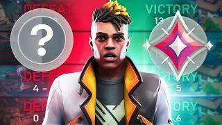Thumbnail: I took 2 weeks off Valorant to see if it made me better
