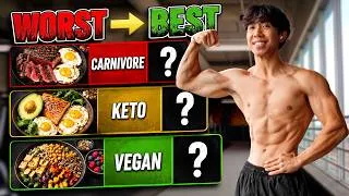 Thumbnail: Ranking the Most Popular Diets From Worst to Best