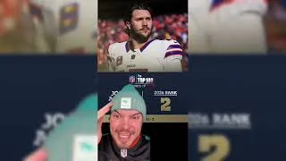 Thumbnail: TOP 5 PLAYERS ON TOP 100 PLAYERS OF 2026 LIST!