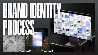 Thumbnail: Case Study: Brand Identity Design Project for Syncly
