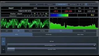 Thumbnail: Full AI Produced Radio Show on Hits247