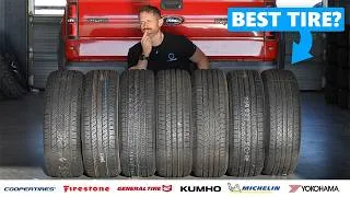 Thumbnail: I Tested 7 All Season Tires in Wet, Dry, Snow & Dirt