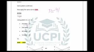 Thumbnail: Coding–Decoding, IQ Tricks & Concepts | Analytical Reasoning for MOD, PPSC, NTS & CSS | Khalil Ahmed