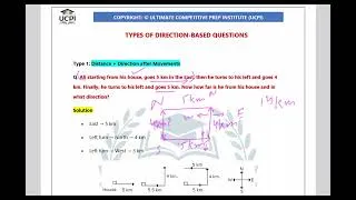 Thumbnail: Direction-Based Analytical Reasoning | MOD, PPSC, NTS & CSS | Assistant Director & SI | Khalil Ahmed