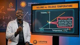 Thumbnail: Charles's Law Explained: Derivation, Absolute Zero & Kelvin Conversion | IGCSE & O - Level Physics