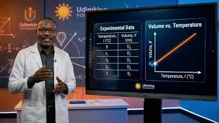 Thumbnail: Understanding Charles’s Law: Experimental Setup, Proof, & Absolute Zero Explained