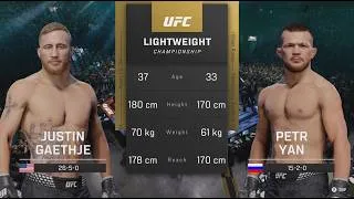 Thumbnail: Justin Gaethje vs Petr Yan - CPU vs CPU - UFC 6
