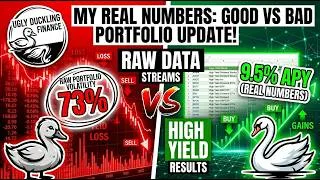 Thumbnail: Day 103: Full Portfolio Update — How My Financial Freedom Journey Is Looking Right Now