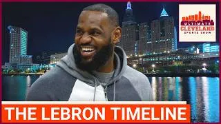 Thumbnail: The LeBron James free agency saga is exposing a major split in how media covers big time events