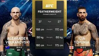 Thumbnail: Ilia Topuria vs Alexander Volkanovski  | FULL FIGHT | UFL 6: AFTERSHOCK
