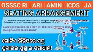 Thumbnail: SEATING ARRANGEMENT//Osssc RI ARI AMIN ICDS SUPERVISOR jmr assistant 