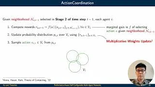 Thumbnail: [CDC'24] Performance-Aware Self-Configurable Multi-Agent Networks