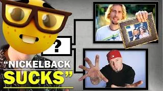 Thumbnail: Bands People Pretend to Hate (Bracket)