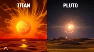 Thumbnail: The Red Giant Sun Seen From Every Planet in the Solar System