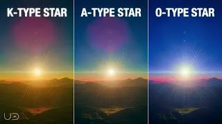 Thumbnail: Sunrise But the Sun Is in Different Colors