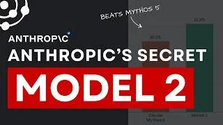 Thumbnail: Model 2 Beats Mythos 5 But Anthropic Won't Release It!