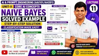 Thumbnail: Introduction to AI & Prompt Engineering | Naive Bayes Classifier Example | AAI101/AAI201| Lecture 11