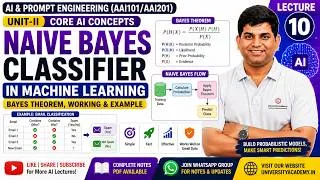 Thumbnail: Introduction to AI & Prompt Engineering | Naive Bayes Classifier | AAI101/AAI201 | Lecture 10