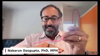 Thumbnail: UH Health Services Research Center Distinguished Speaker Series with Dr. Nabarun Dasgupta