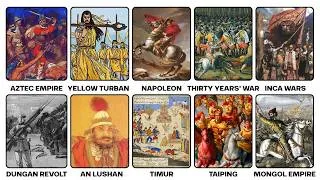 Thumbnail: How History's Deadliest Wars Truly Ended