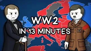 Thumbnail: The ENTIRE History of WW2 Explained