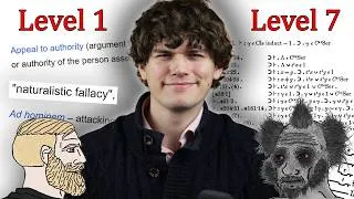 Thumbnail: The 7 Levels of Logical Thinking