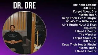 Thumbnail: Dr Dre 2025 MIX Top Hits
