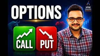 Thumbnail: Options Explained | Call & Put Options | Financial Markets #20