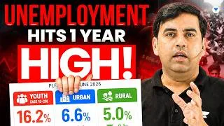 Thumbnail: PLFS Report 2026 | Rural Female Unemployment Hits 1-Year High | Weak Monsoon Effect | UPSC Economy