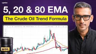 Thumbnail: Best Intraday Strategy for Crude Oil: Triple EMA on Upstox Explained